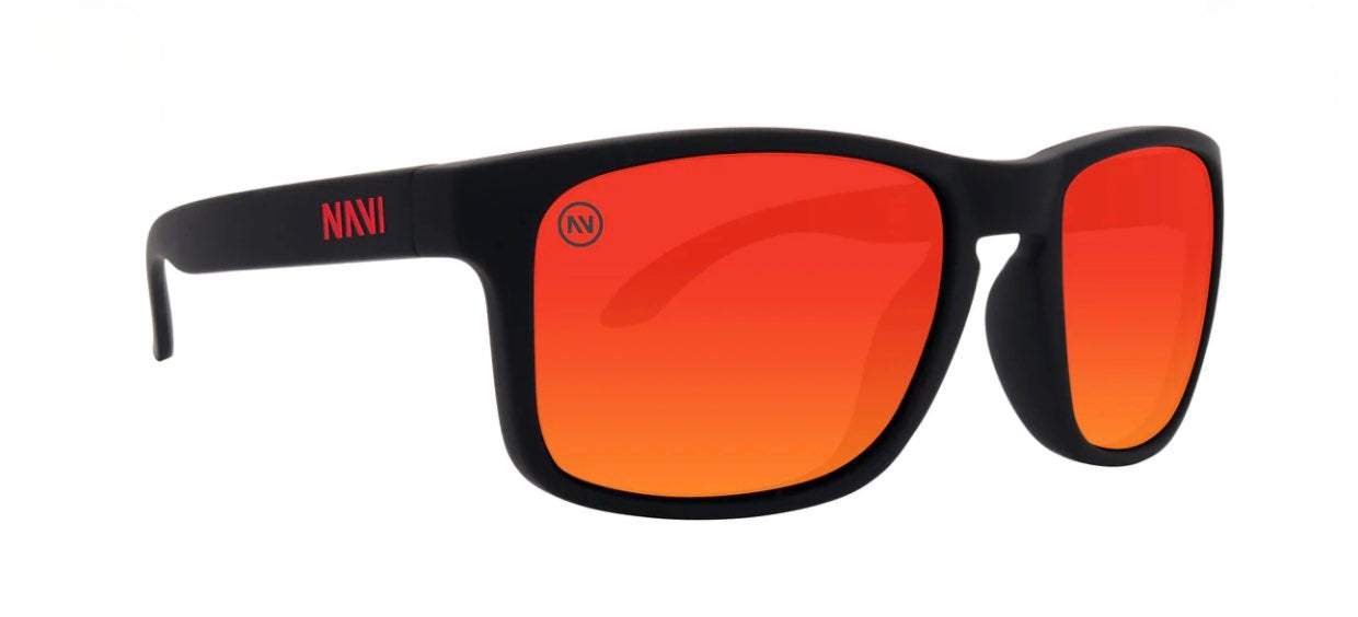 How to Choose the Right Frame Material for Your Sunglasses