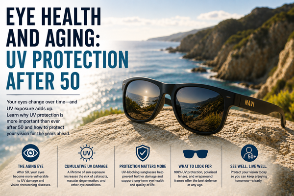 Eye Health and Aging: UV Protection After 50 | Navi Eyewear