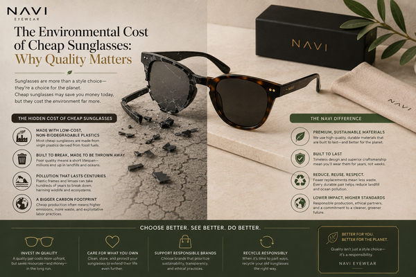 The Environmental Cost of Cheap Sunglasses: Why Quality Matters | Navi Eyewear